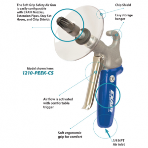 Soft-Grip-Safety-Air-Guns-exair-mimiko Soft-Grip-Safety-Air-Guns-exair-mimiko